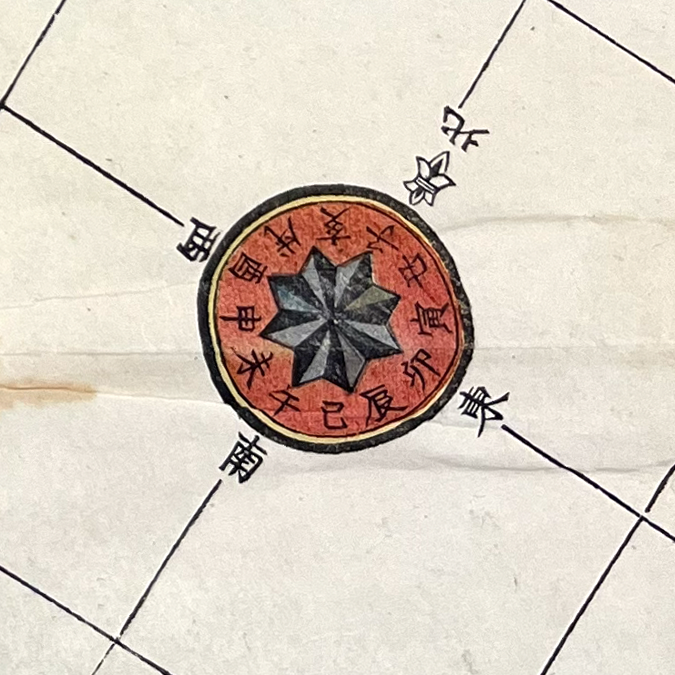 A closeup of a compass picture, showing both cardinal directions and Chinese zodiac labels.