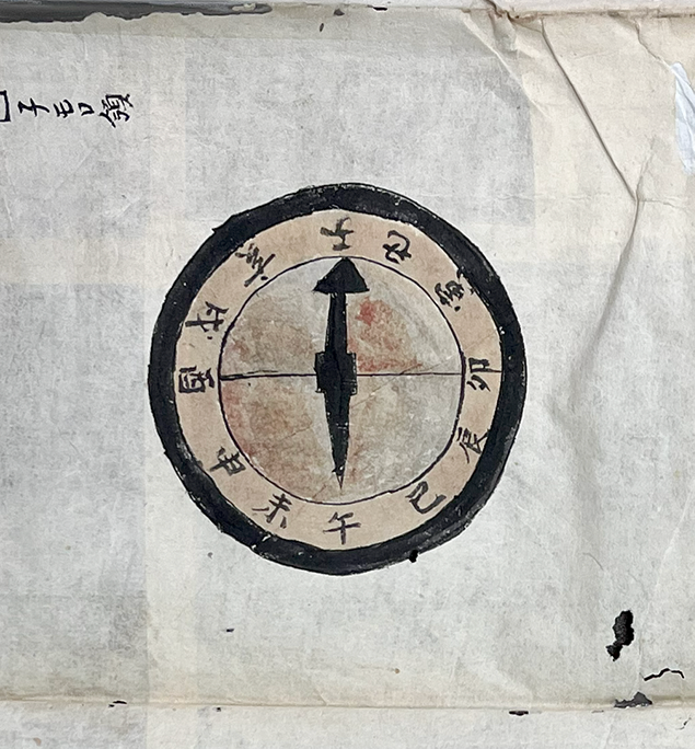 A compass painted in black and brown with the Chinese zodiac for its directions.