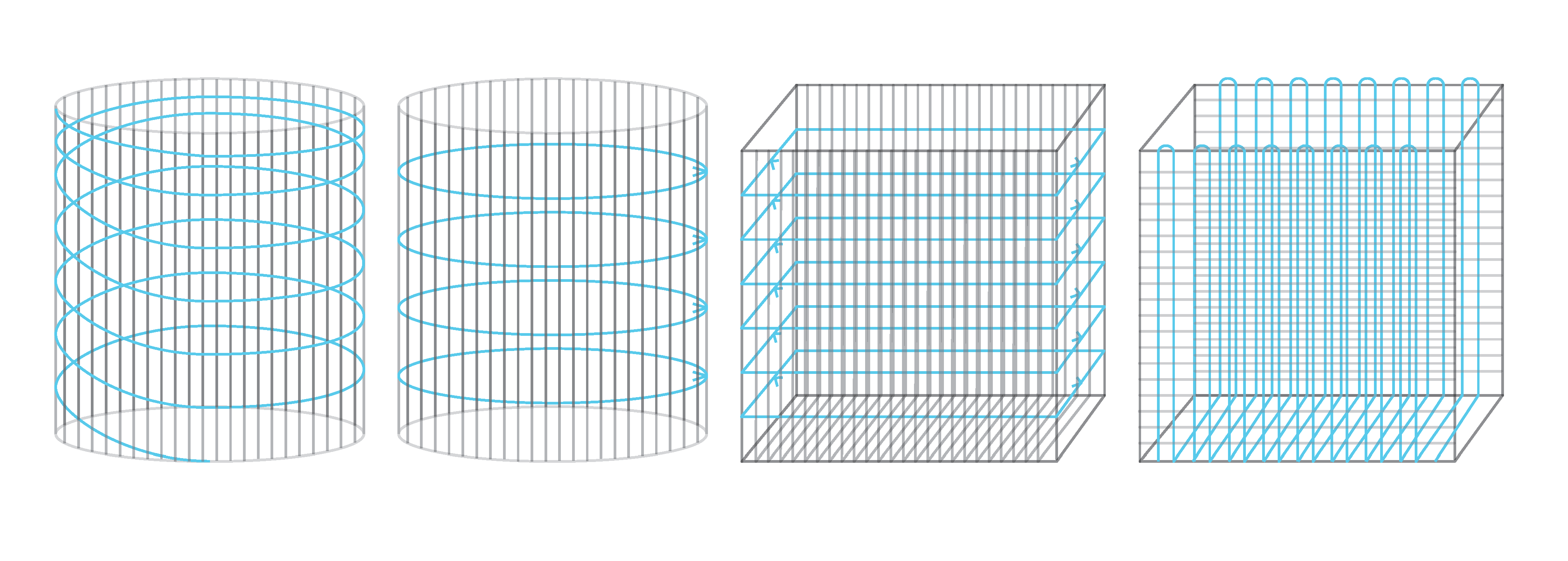 A diagram of circular and square patterns showing the directionality of weave patterns.